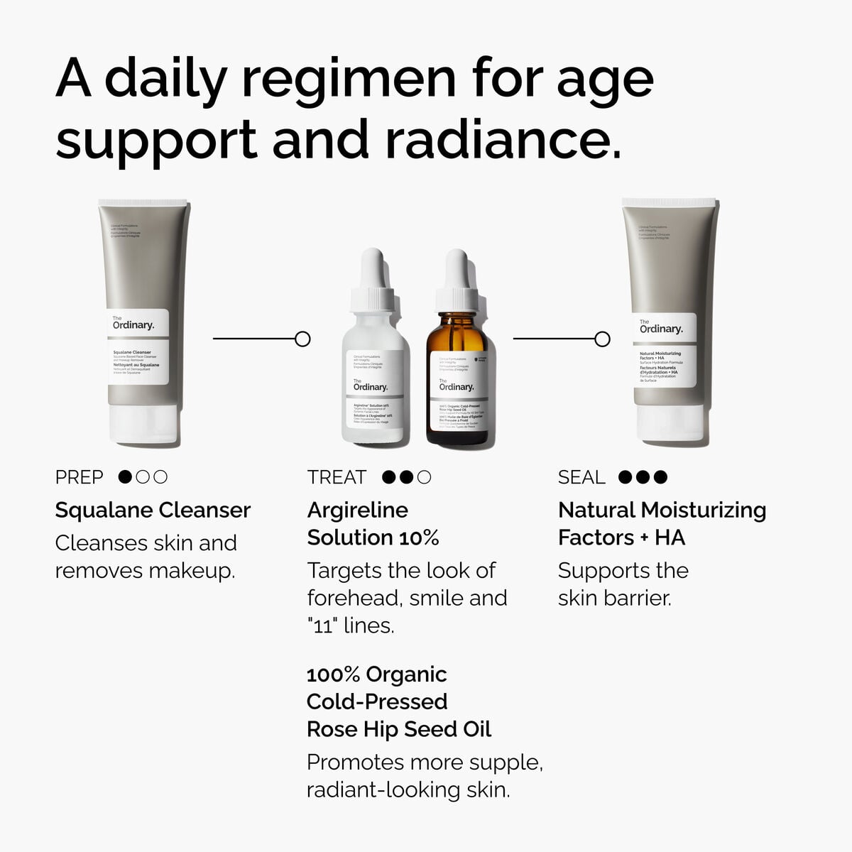 argireline-solution-10-o9 FY25-D41247-ORD-Web-Argl-10pct-1x1-EN-5.jpg
