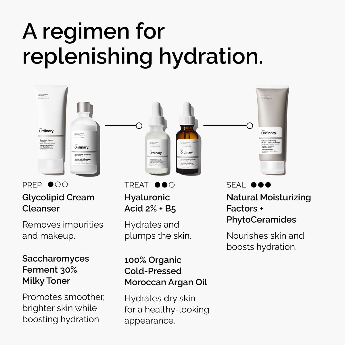 100-organic-cold-pressed-moroccan-argan-oil-c3 FY25-D41247-ORD-Web-PDP-100-Argan-Oil-1x1-EN-5.jpg