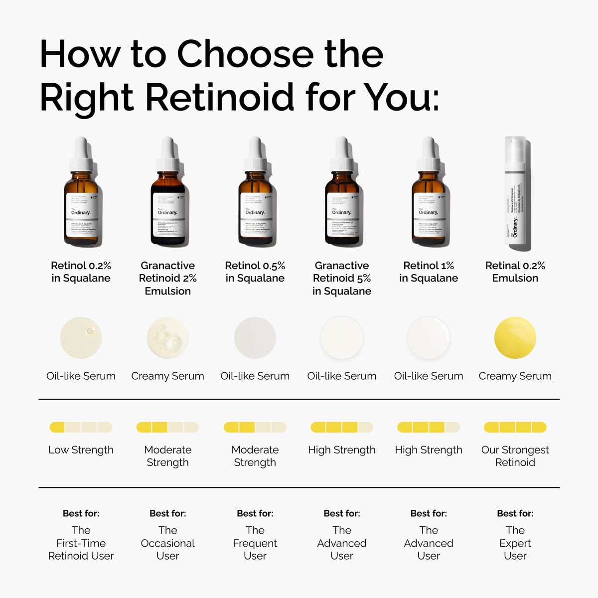 granactive-retinoid-2-emulsion-w5 FY25-D41247-ORD-Web-PDP-Gran-2pct-Eml-1x1-EN-5.jpg