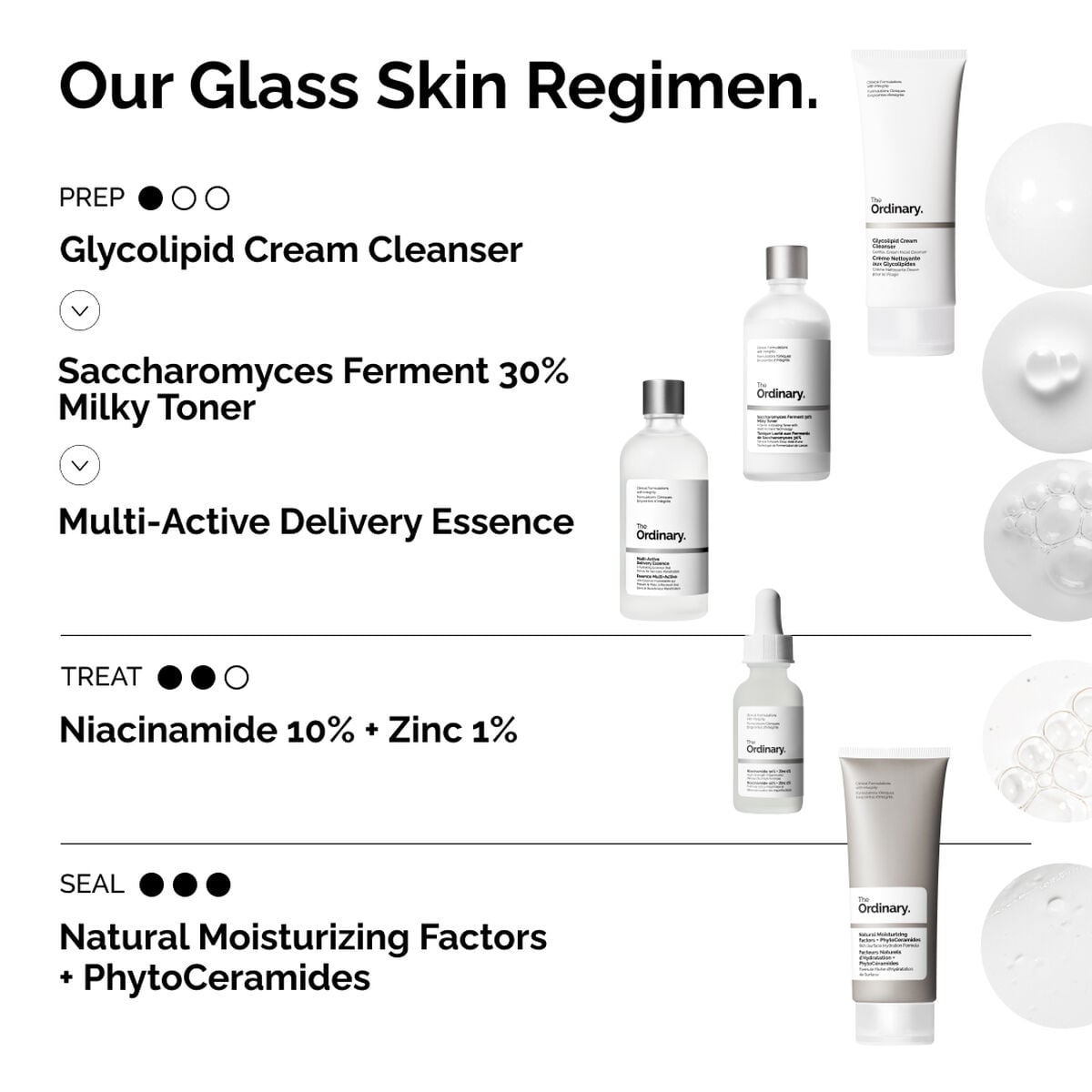 multi-active-delivery-essence-j9 ORD-MADE-Regimen-2.jpg