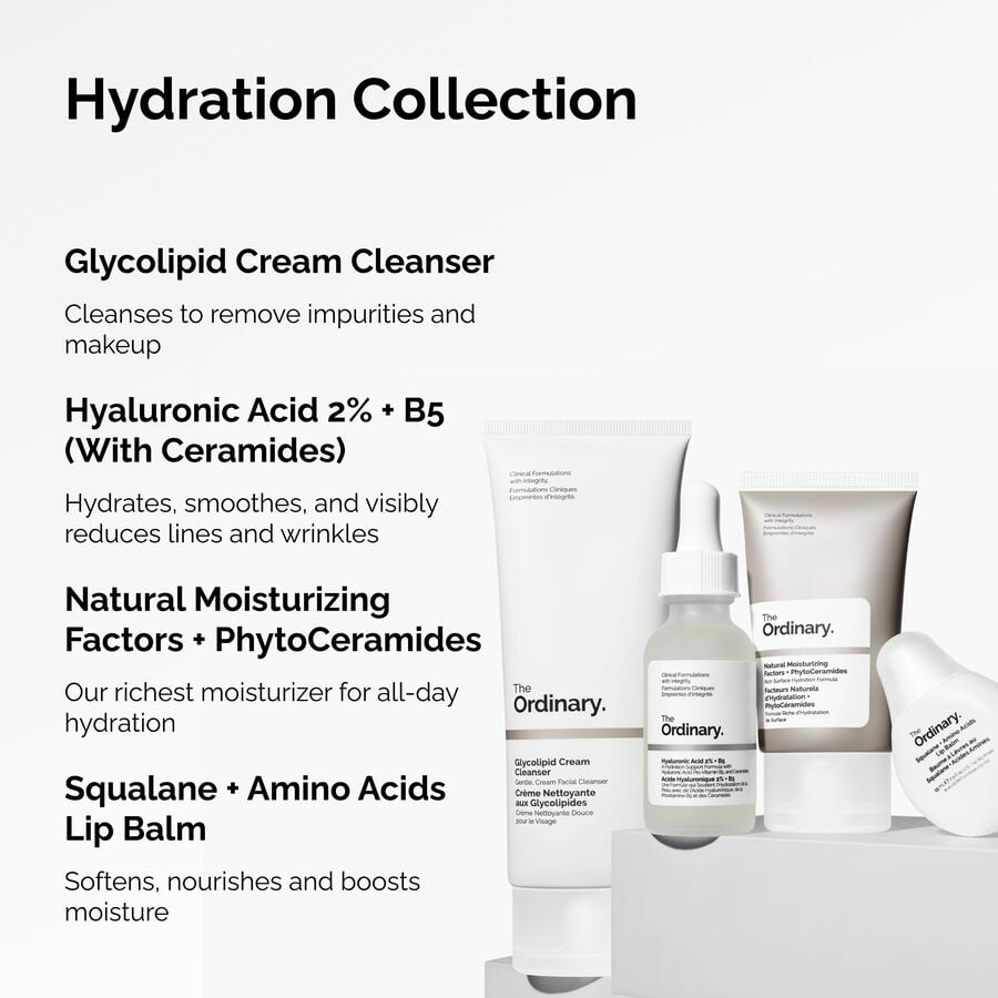the-hydration-collection-p8 ORD-Hydration-Benefits-Graphic.jpg