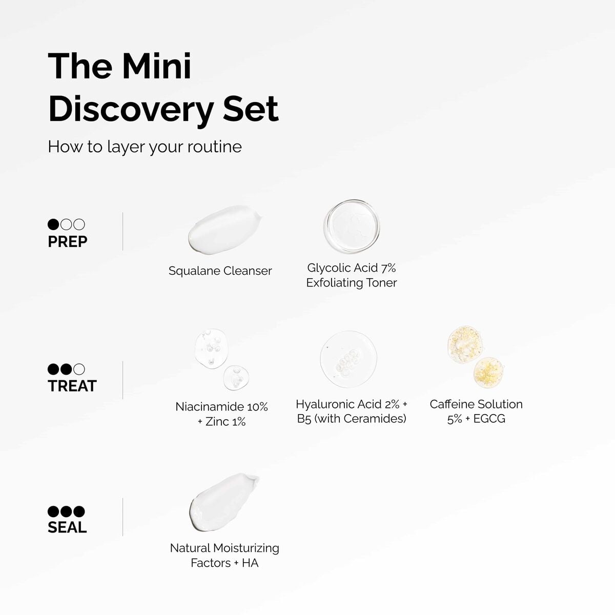 the-mini-discovery-set-e5 ord-mini-discoevery-set-layering-graphic.jpg